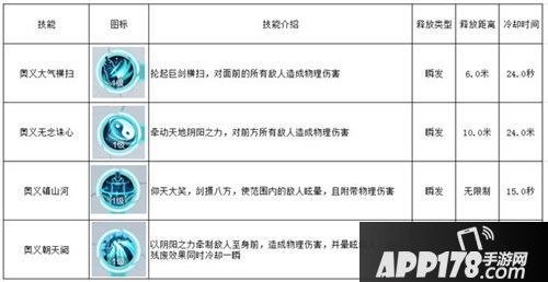 雪鹰领主英雄本色职业解析