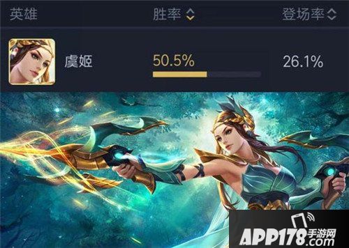 王者荣耀伽罗崛起 最强法师沈梦溪诞生