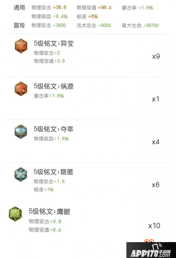 王者荣耀-飞鹰少女娜可露露在线抓人！T0打野攻略