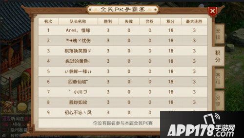 问道手游全民PK首周回顾