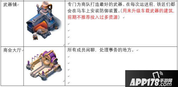 帝国防线建筑作用一览
