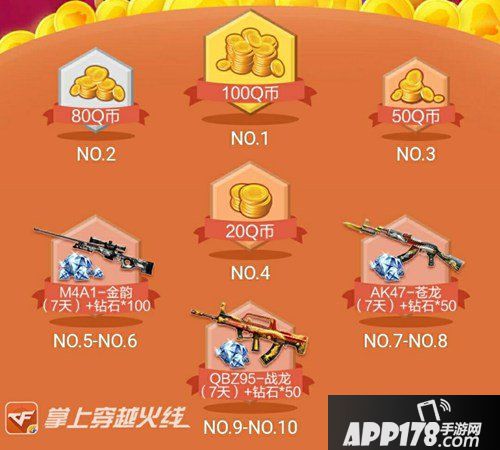 cf手游手游宝开黑助力活动