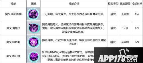 雪鹰领主英雄本色职业解析