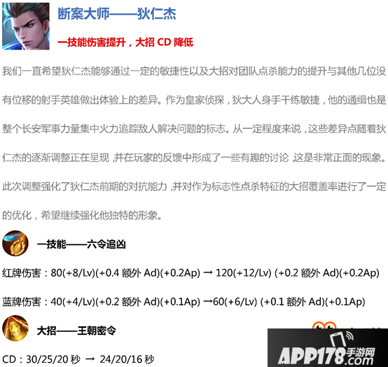 王者荣耀11月22日11个英雄调整汇总：王昭君大改 李白削弱