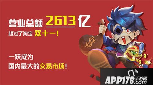 三国大亨营业额