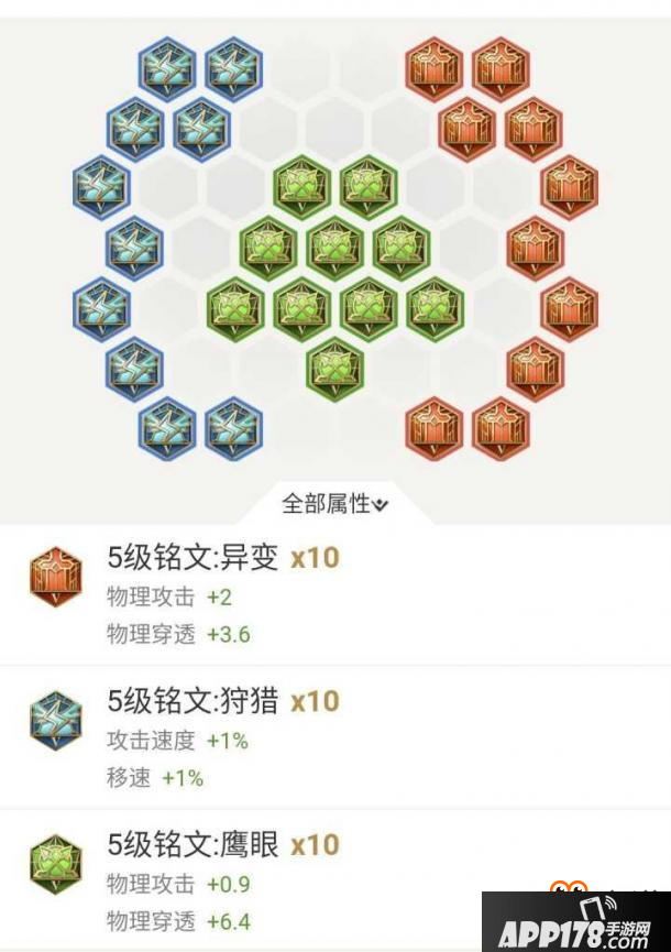 王者荣耀-他拥有花木兰的霸体，典韦的回血，达摩的控制和梦奇的护盾