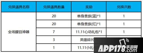 王者荣耀1111在峡谷收获快乐
