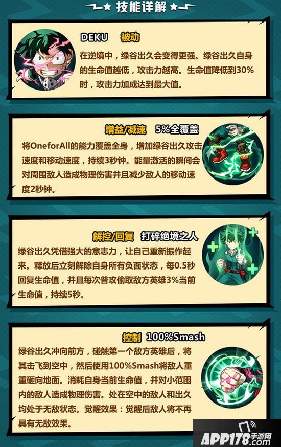 非人学园联动角色绿谷出久上手指南