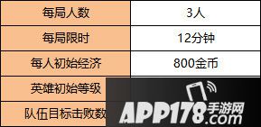 王者荣耀新版本爆料 突围复活模式玩法来袭