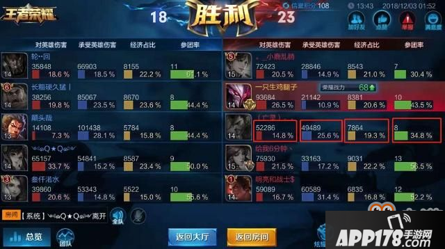 王者荣耀怎样提高举报成功率？王者荣耀成功举报攻略[多图]