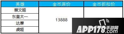 王者荣耀12月11日更新公告 KPL东西部冠军诞生
