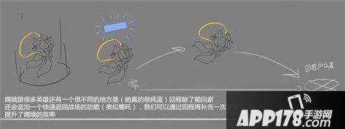 王者荣耀嫦娥技能曝光 首个吸蓝英雄