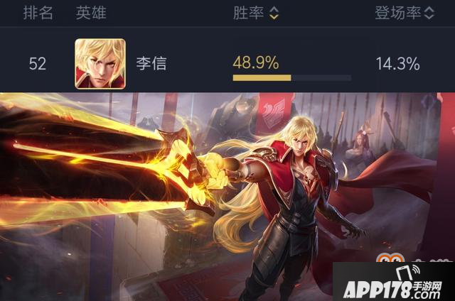 王者荣耀：李信胜率暴跌，铠胜率上涨，蔡文姬圣诞皮肤即将上线