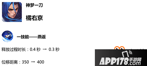 王者荣耀S14改动前瞻：宫本破天荒加强 李白削弱