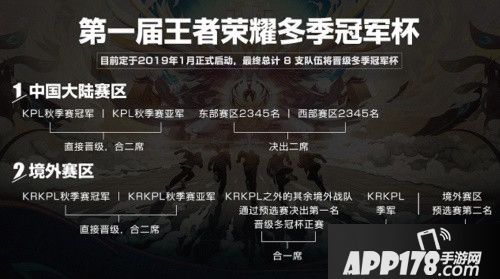 2018KPL秋季赛总决赛圆满落幕