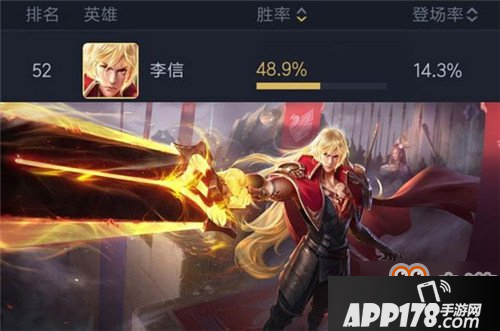 王者荣耀上单英雄大盘点 英雄胜率升降知多少