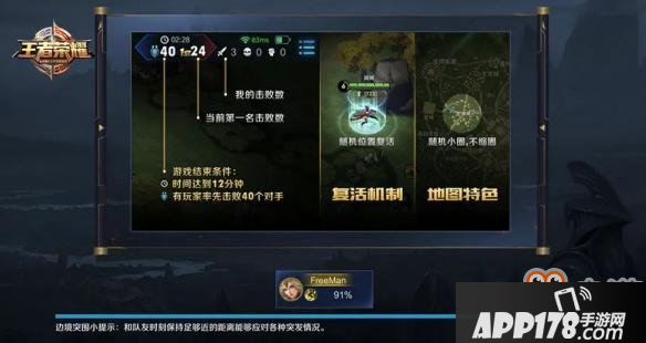 《王者荣耀》边境突围复活模式玩法规则 分数最高才是获胜秘诀