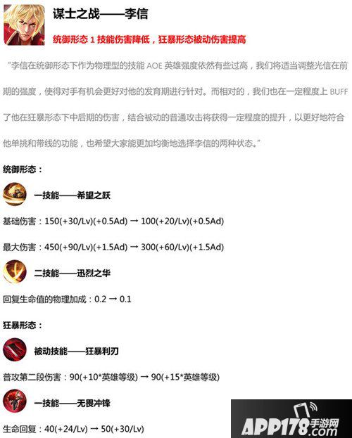 王者荣耀抢先服最新版本更新 S14赛季开启