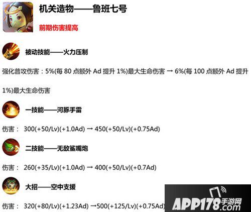 王者荣耀抢先服最新版本更新 S14赛季开启