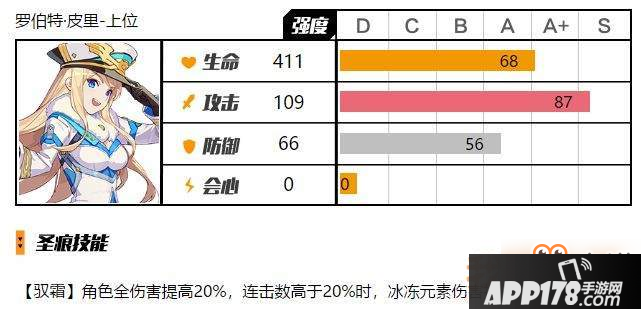崩坏3罗伯特皮里圣痕评测