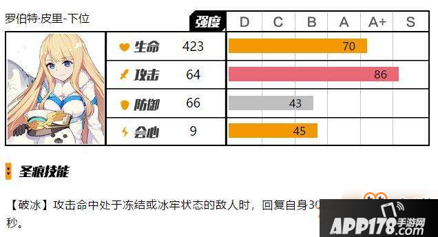 崩坏3罗伯特皮里圣痕评测