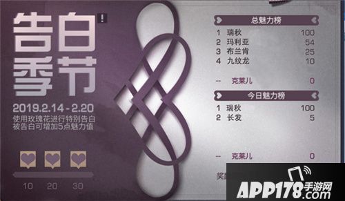 明日之后末日情人节开启