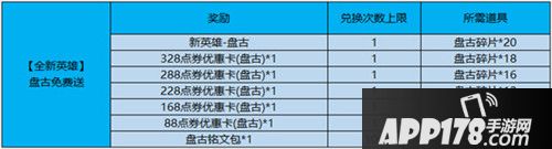 王者荣耀盘古碎片不够怎么办
