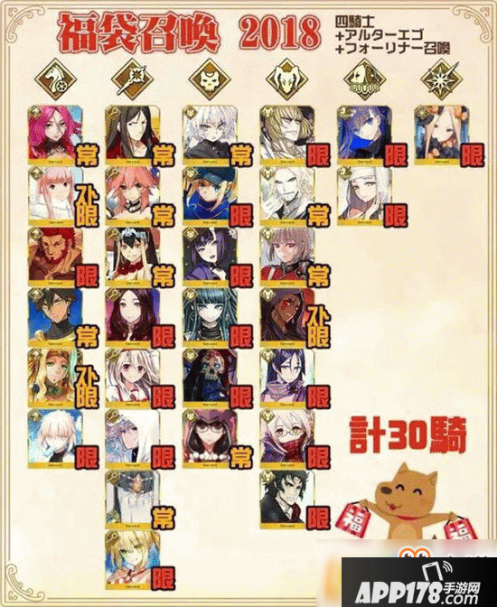 fgo2019年新年福袋抽哪个好？上三骑还是下四骑？