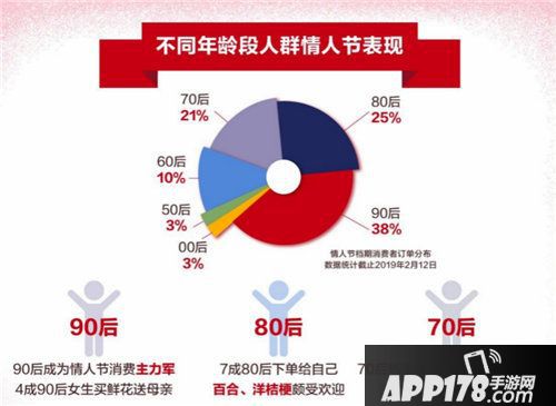 小米枪战情人节专属皮肤