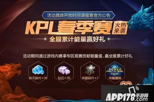 王者荣耀3月6日的每日一题答案是什么？微信每日一题3月6日答案详解