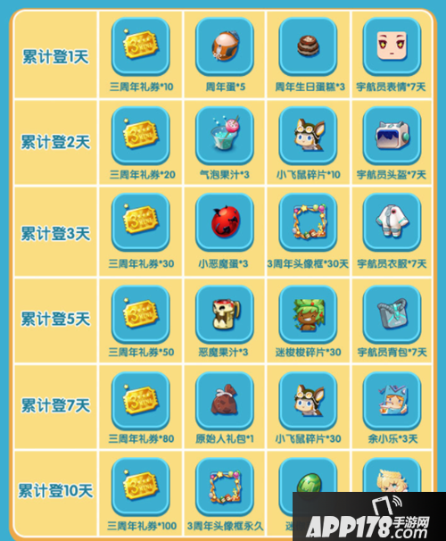 迷你世界三周年活动预告 七重活动等你来