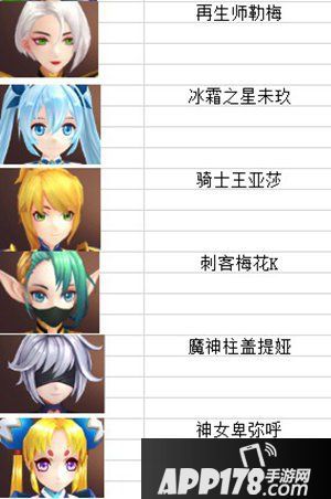 萌萌军团终测上线