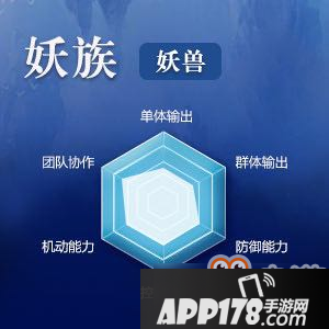 完美世界手游妖兽技能摆放及平民技能加点<a href=http://www.app178.com/gonglue/ target=_blank class=infotextkey>攻略</a>[多图]