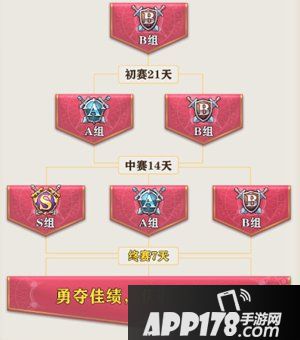 苍之纪元周年庆上线