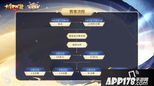 大话<a href=http://www.app178.com/list-0-2-0-0-1.html target=_blank class=infotextkey>西游</a>手游超级联赛曝光 专属龙马座驾等你拿