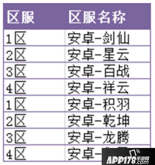 完美世界手游体验服更新公告