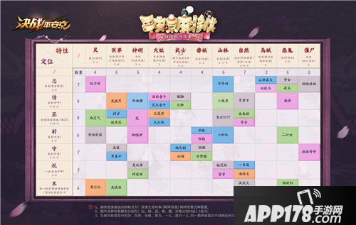 决战平安京麻将棋