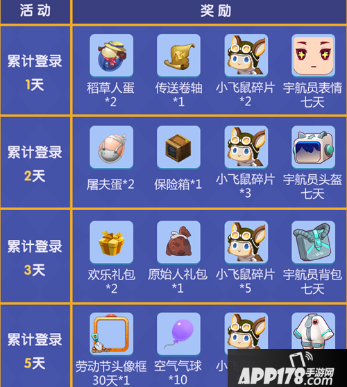 迷你世界携五一福利来袭 以块会友欢聚迷你