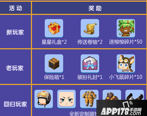 迷你世界携五一福利来袭 以块会友欢聚迷你