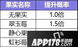 一起来捉妖捕捉概率计算公式解读