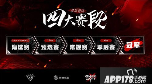 虚荣cvpl夏季赛报名开启