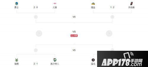 nbalive季后赛赛程过半