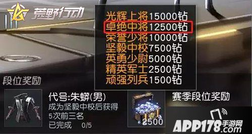 荒野行动狂欢月福利升级