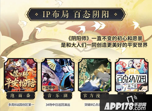 阴阳师520发布会惊喜回顾 为热爱赋新999天福利