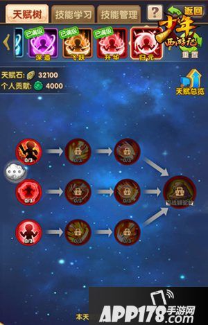 少年西游记新版本天赐圣书