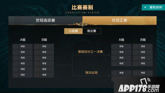 王者荣耀世界冠军杯正赛赛制公布 目标世界冠军