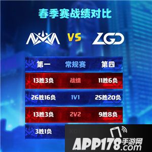 皇室战争职业联赛春季赛总决赛18点开战