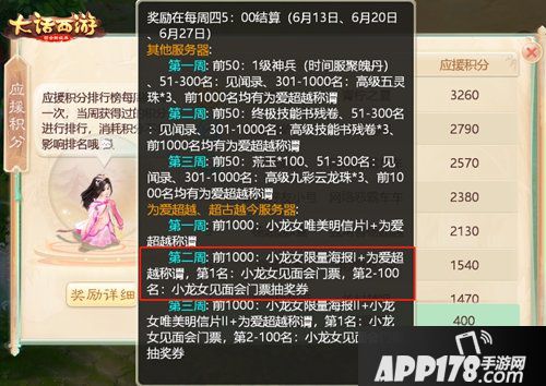 大话西游手游激情应援 杨超越应援大会来袭