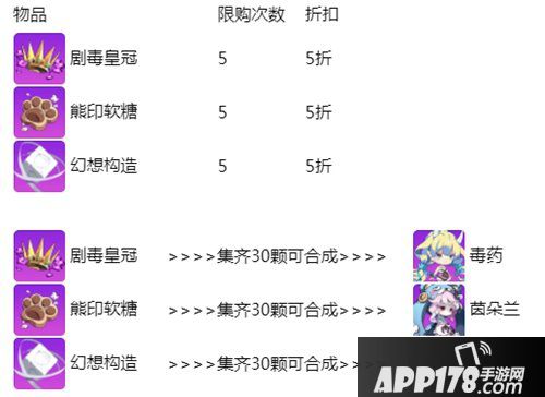 崩坏学园2目标芙兰工厂 使魔Replica活动开放
