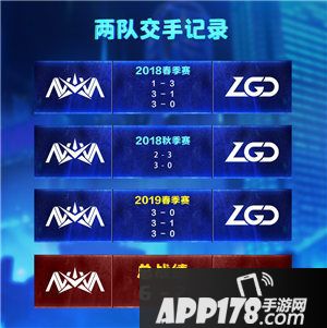 皇室战争职业联赛春季赛总决赛18点开战